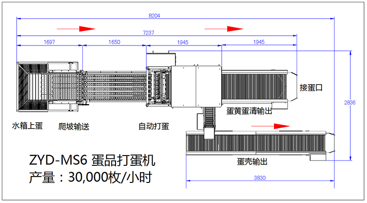 ZYD-MS6蛋品打蛋機(jī).jpg